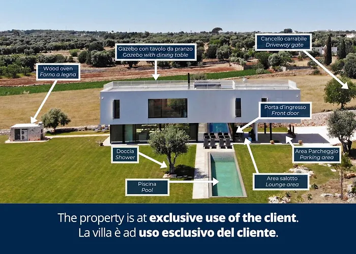 别墅 Specchio Di Mare 滨海波利尼亚诺